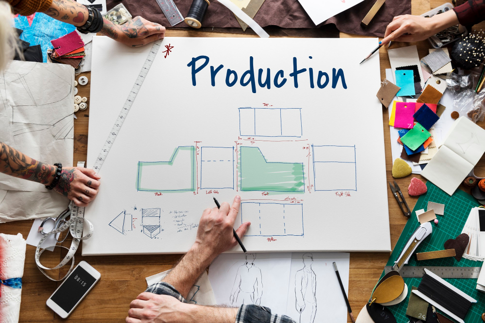 planung der produktion
